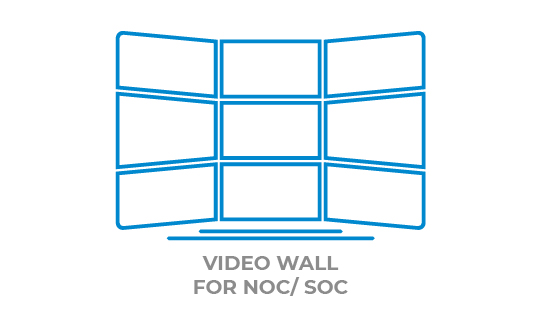 Videowall for NOC, SOC